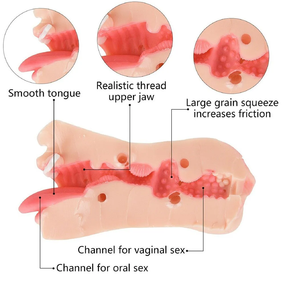 Libra Double Ended Male Masturbator Vagina Oral Sex Stroker Pocket Pussy